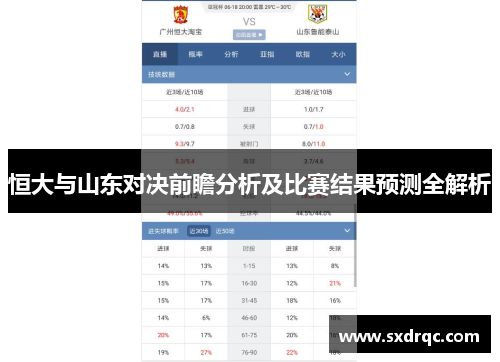恒大与山东对决前瞻分析及比赛结果预测全解析